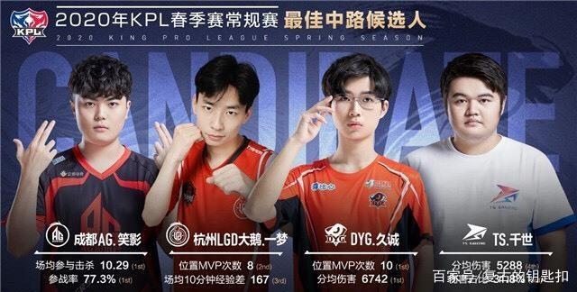 對硬淨的對