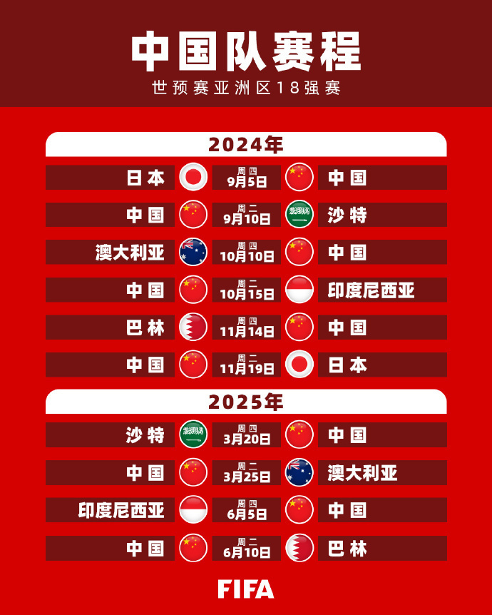 他在比赛中