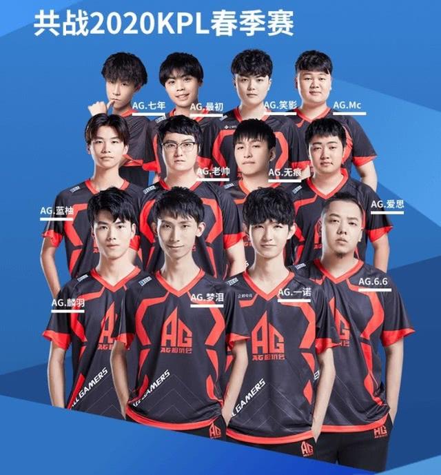 情况下