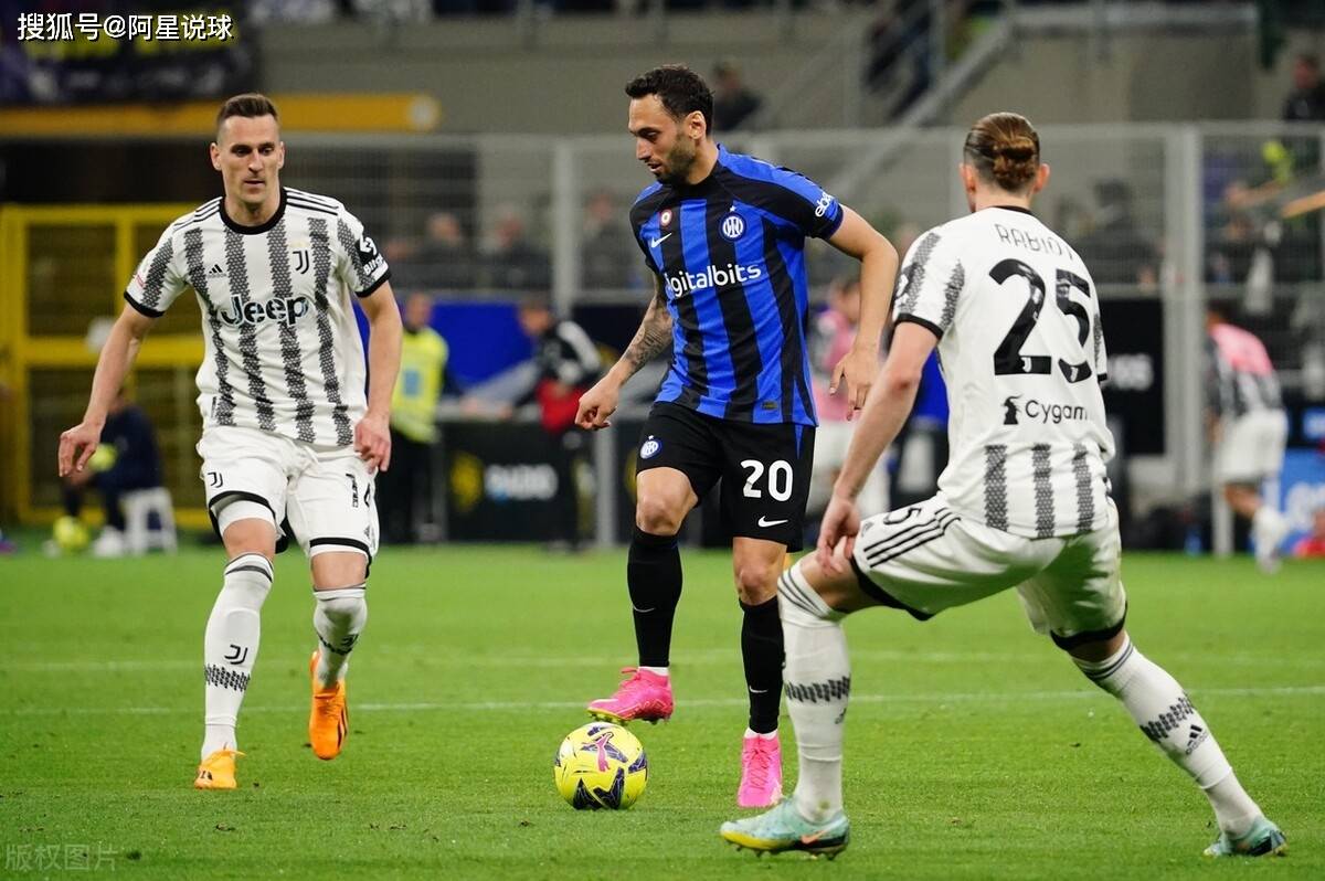 体系完善 体系完善