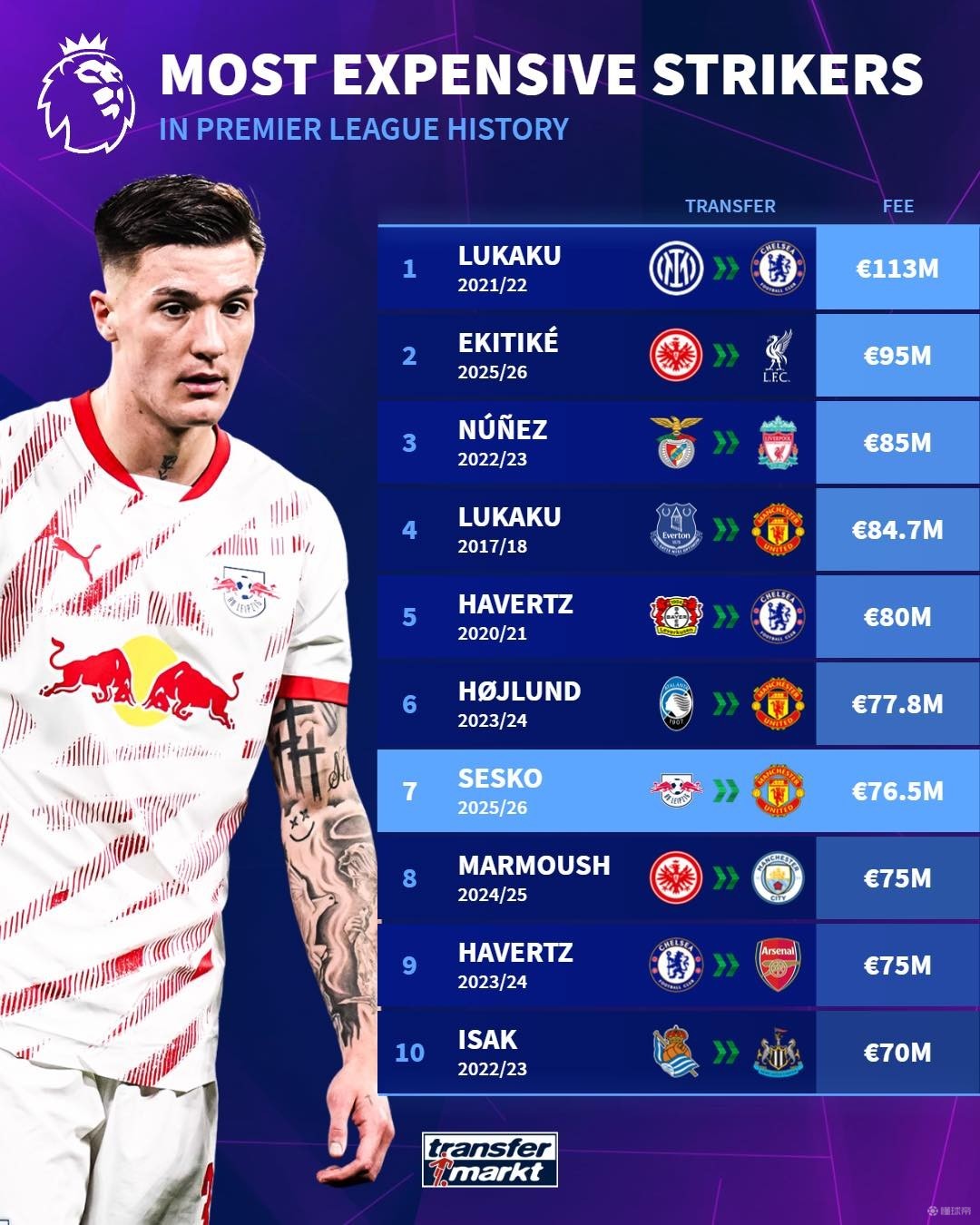 足球不仅是 足球不仅是